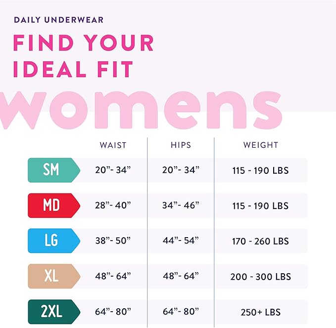 Prevail Daily Underwear Disposable Underwear Female Pull On with Tear Away Seams Small, PWC-511, Maximum, 22 Ct