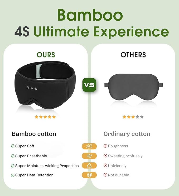 Bamboo Cotton Large Sleep Mask with Bluetooth Wireless Headphones - Blackout Eye Mask for Sleeping 3D Contoured Sleep Headband Ear Muffs Lengthen & Low Noise Hook for Better Experience (Black)