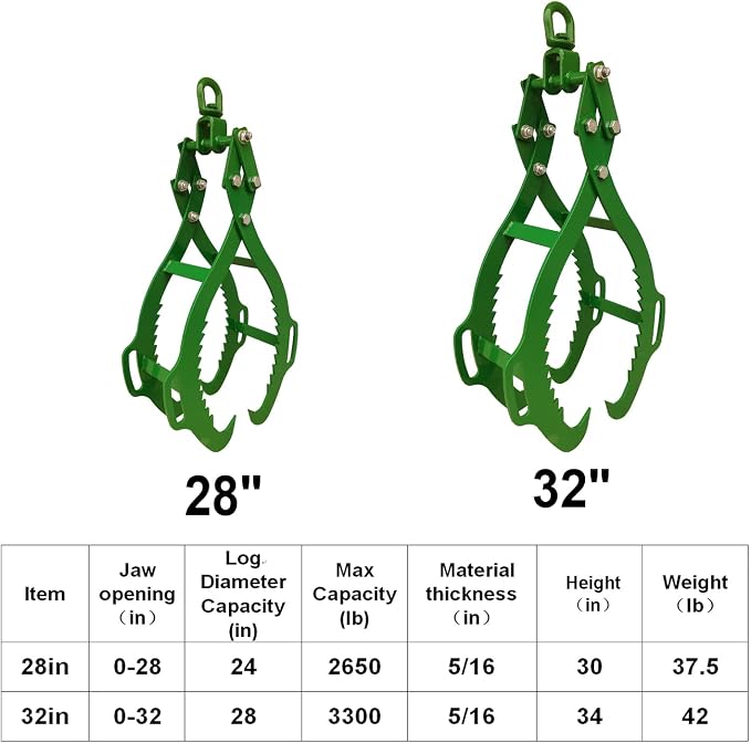 4 Claw Log Lifting Tongs Timber Claw Hook, 32in - Heavy Duty Grapple Timber Claw, Lumber Skidding Tongs Logging Grabber