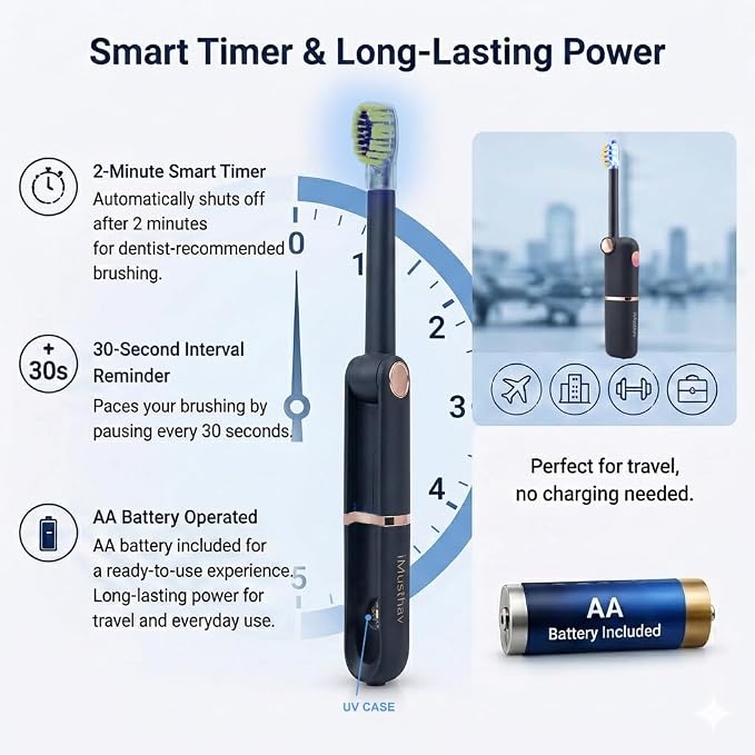 Foldable Travel Electric Toothbrush, Self Cleaning Toothbrush | Battery Operated, Blue LED Light, Whitening Toothpaste, 3 Modes with Smart Timer, 6 Replacement Brush Heads