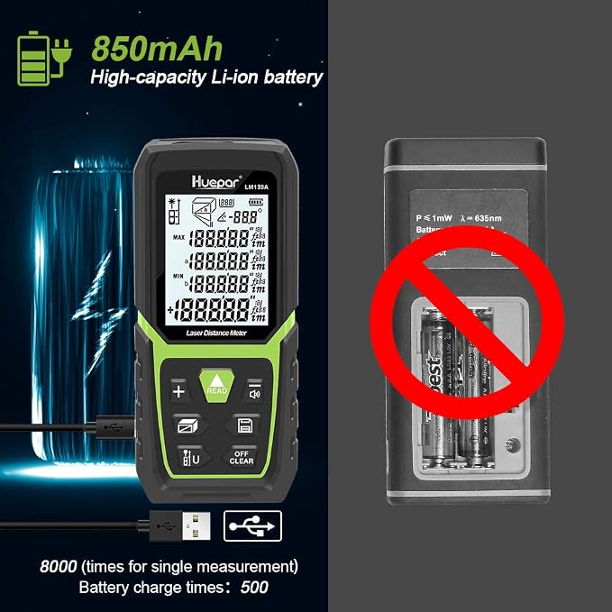 Huepar Laser Distance Meter 393Ft with Li-ion Battery & Electric Angle Sensor, Backlit LCD Laser Measure M/in/Ft with High Accuracy Multi-Measurement Modes, Pythagorean, Distance, Area&Volume