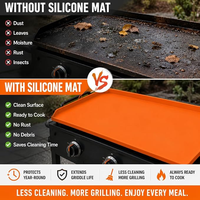 Silicone Griddle Mat for 22 Inch & 36 Inch Flat Top Grill for Cuisinart Four Burner Gas Griddle 2023-Present, Reusable Food Grade Grill Cover Mat with Raised Edge,B 36-inch+ Side Tool pad