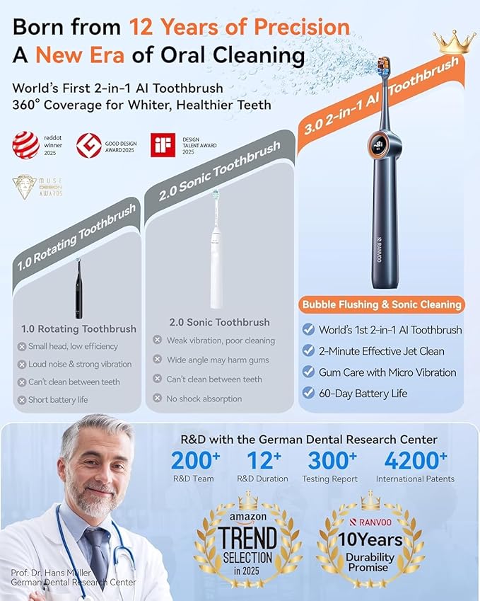 RANVOO AirJet X3 [AI Max Jet Clean] [Flossing & Sonic Brushing 2-in-1] Electric Toothbrush for Adults, 100% Plaque Removal, Whitening, 60-Day Battery, Soft & Gum Care, for Sensitive Teeth/Braces Gray