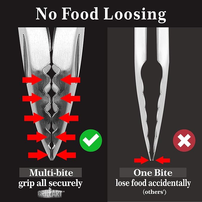 GRILLART BBQ Tools Grill Tools Set -18Inch Grilling Tools BBQ Set - Grill Accessories w/BBQ Tongs, Spatula, Fork, Brush- Stainless Grill Kit Grilling Set - Gift Ideas BBQ Accessories Gifts for Men Dad