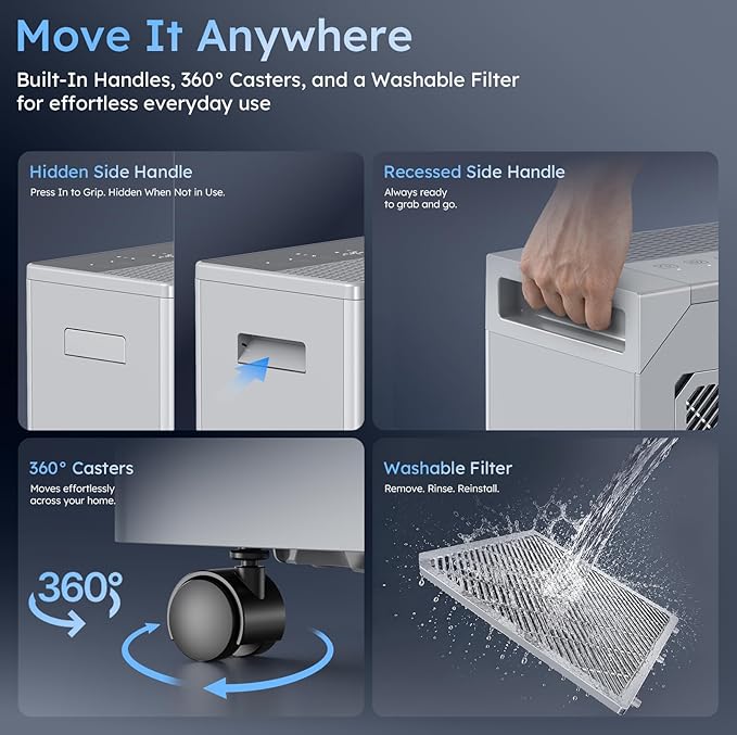5000 Sq.Ft Dehumidifier with Pump, Up to 16.4 Ft Vertical Drainage, ENERGY STAR Most Efficient 2024, Max 100 Pint Moisture Removal, Smart Humidity Control for Basement, Home & Garage