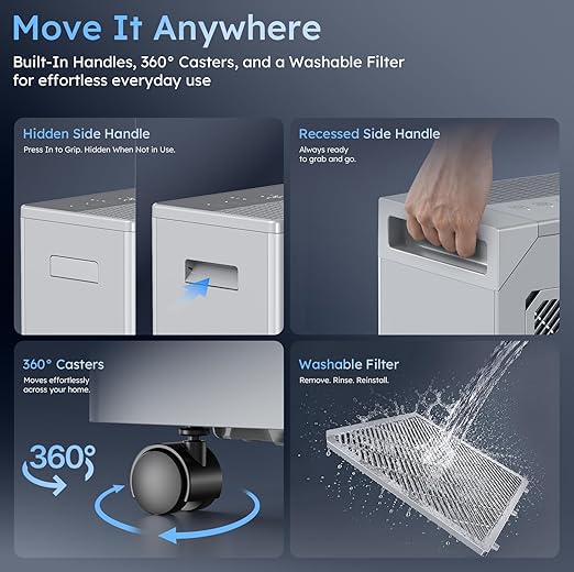 5000 Sq.Ft Energy Star Most Efficient 2024 Dehumidifier, Max 100 Pint Moisture Removal, Auto Defrost, Drain Hose, Smart Humidity Control for Basement, Home, Garage, Bathroom, Laundry Room