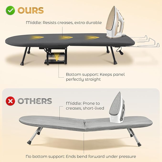Tabletop Ironing Board with Iron Holder, Foldable Small Ironing Board for Travel, Folding Iron Board with Heat Resistant Cover, Portable Mini Iron Board for Apartment Dorm RV and Laundry Room Use