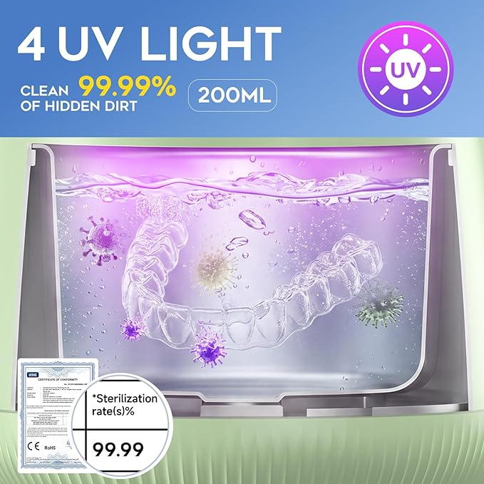 Ultrasonic Retainer Cleaner Machine, Dynamic 42-48kHz Dental Cleaning Pod with Digital Timer, 200ml Mouth Guard Cleaner Pod for Aligners, Night Guards, Dental Trays, Braces & Toothbrushes (Sage Green)