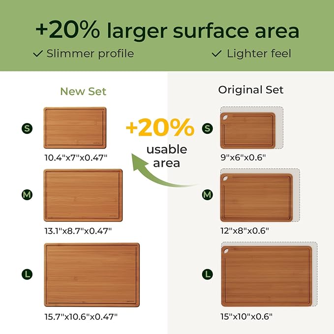 Keechee Bamboo Cutting Board with Non-slip Mat, Cutting Boards for Kitchen Meal Prep & Serving - Wood Serving Board Sets with Deep Juice Groove Ideal Kitchen Gifts