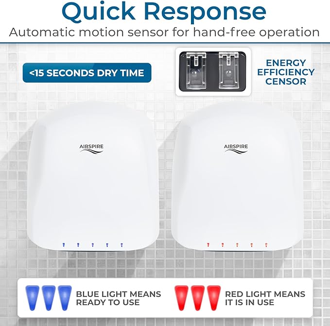 Electric Hand Dryer for Commercial Bathrooms & Home Use (110-120V) - Energy Efficient 650W Automatic Hand Dryer - HEPA Air Filtration & UV Protection - Wall Mounted, 78 dB - Cool Air (White)
