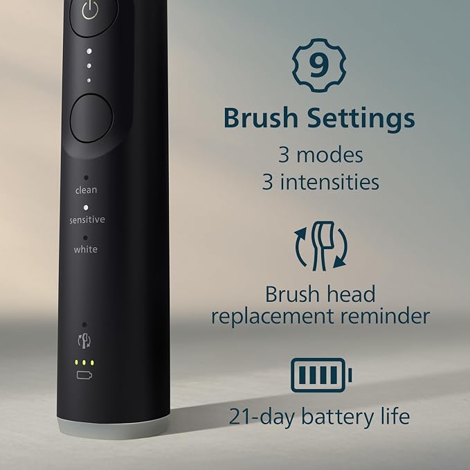 Philips Sonicare 6500 Rechargeable Electric Toothbrush, 2 Brush Head, Black | 1000% More Plaque Removal¹, Visual Pressure Sensor, 9 Brush Settings, App Connected, 21-Day Battery, Travel Case, HX7411/08