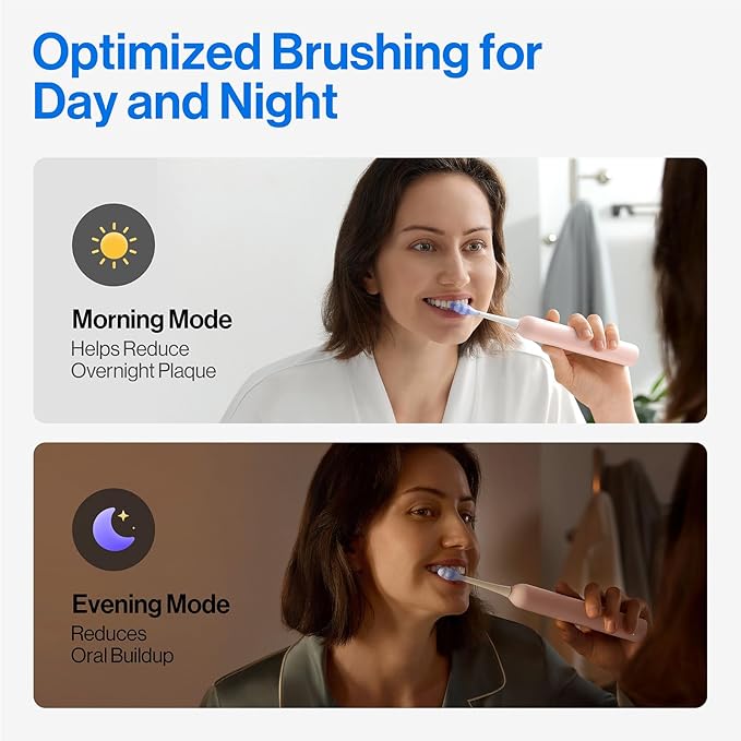 usmile Y20PRO Electric Toothbrush, AI-Powered Smart Toothbrush with AM/PM Auto Mode, 4 Brushing Modes, 90-Day Battery, App Control, Real-Time 3D Map, 2 Brush Heads Included(Sakura Pink)