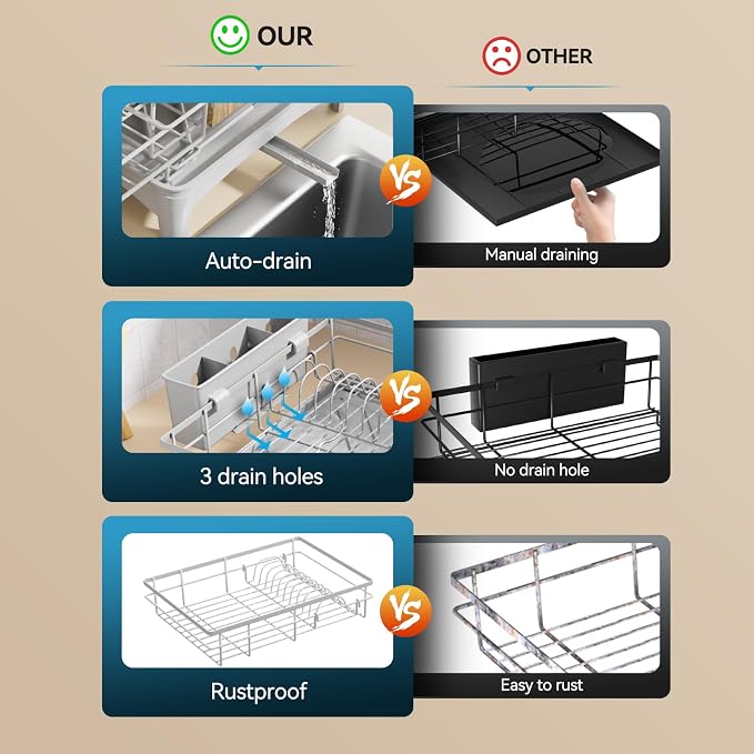 Laveshop Dish Drying Rack - Expandable Rack, Large Capacity Dish Drainer for Kitchen Counter, Rust-Proof with Utensil Holder, Gray