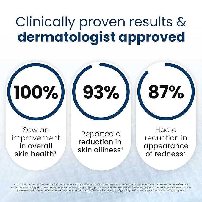 Clean Skin Club Clean Towels XL®, 100% USDA Biobased Face Towel, Disposable Face Towelette, Eczema Association Accepted, Makeup Remover Dry Wipes, Ultra Soft, 50 ct per pack, 6 Packs, 300 Ct Total
