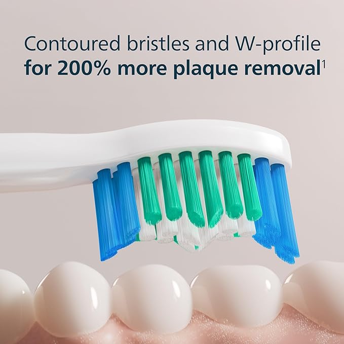 Philips Sonicare C1 SimplyClean Brush Heads, 2-Pack, 6 Month Supply, White | 200% More Plaque Removal¹, BrushSync Reminder, Up To 62,000 Bristle Movements Per Min, HX6012/77