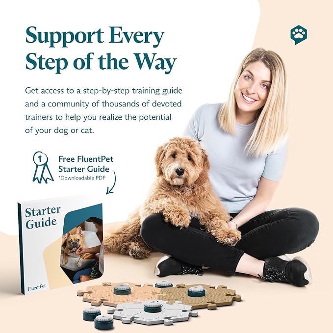 FluentPet Speak Up Get Started Kit with Clearer Upward-Facing Sound - 6 Recordable Buttons for Dogs & 3 Beige HexTiles | Dog & Cat Communication Buttons Set | with Batteries