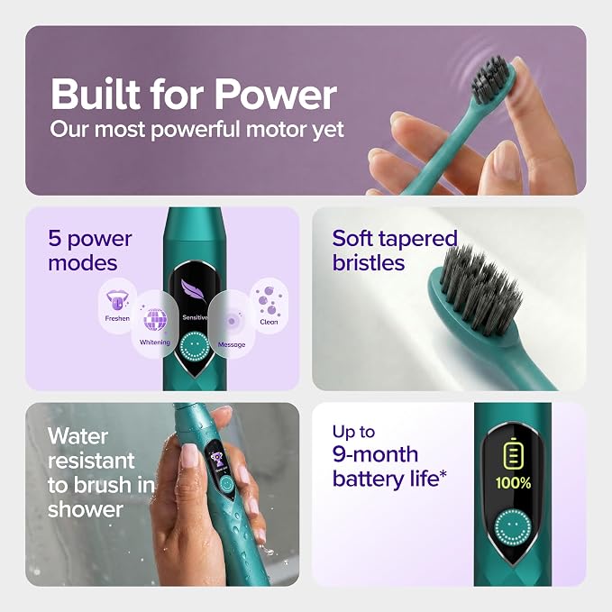 Burst Pro 2.0 Sonic Toothbrush for Adults (Marine Teal) | Soft Bristles | Electric Toothbrush with Smart Pressure Sensor | 5 Modes/Refined Scoring System | USB-C Charging | Magnetic Wall Mount