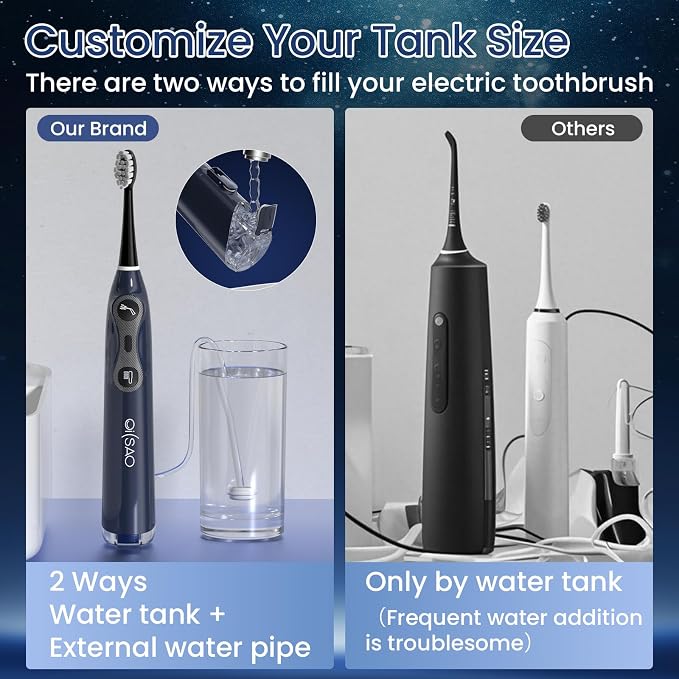 Electric Toothbrush with Water Flosser for Adults, Sonic & Cordless 3-in-1 | Sonic Brush & Floss Combo,30-Day Battery,3 Floss+3 Brush Modes,Braces Friendly, Sensitive Gums,5 Brush Heads