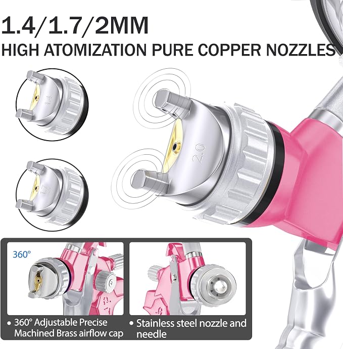 HVLP Air Spray Gun with 1.4/1.7/2mm Nozzles & Air Compressor Regulator, Air Spray Paint Gun w/10pcs 600cc Mixing Cup and Lids, Automotive Paint Sprayer for Car, House Painting, Furniture (Pink)