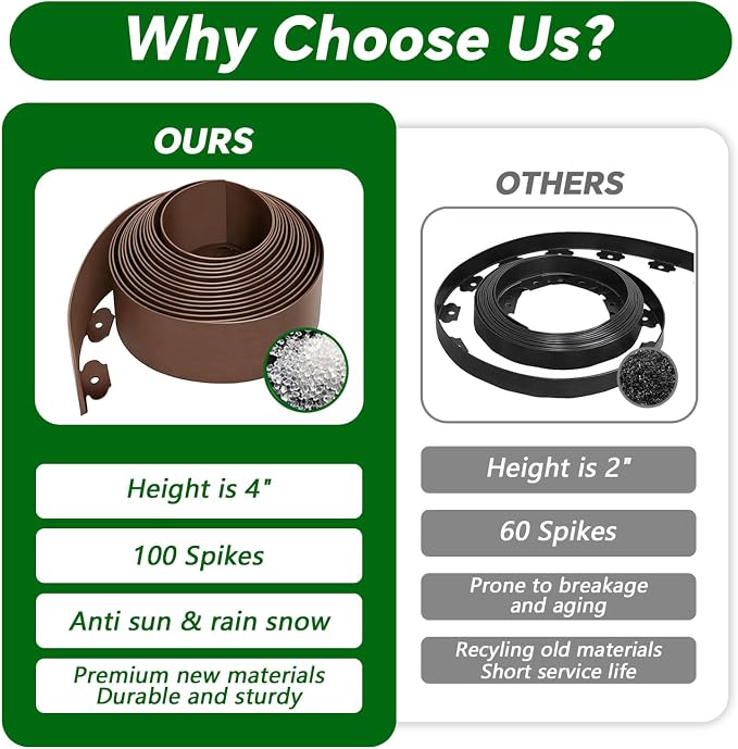 Garden Edging Border, 4In x 66 FT Landscape Edging with 100 Spikes, Brown | Plastic lawn edging, Tool-Free Installation, Flexible Landscaping Edging for Garden Flower Beds Yard Lawn Pathway Paver