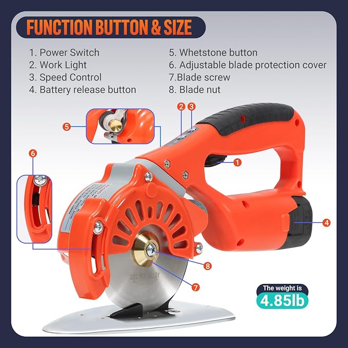 VLOXO Cordless Electric Rotary Scissors Power Fabric Cutter Rechargeable Rotary Cloth Scissors Adjustable Speed Electric Cutter with 2 Battery for Cutting Fabric Carpet Leather Multi-Layer Cloth