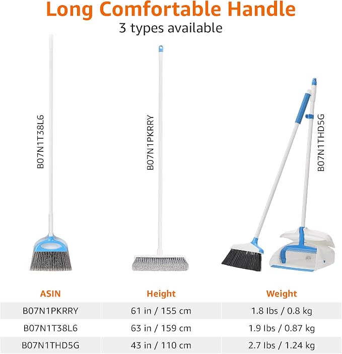 Amazon Basics Dustpan Broom Set with Adjustable Long Handle, Easy to Assemble, Blue and White