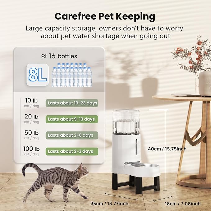 CZPET Elevated Dog Water Bowl Dispenser for Large Dogs (8L+Stand,White) | With Stainless Steel Bowl Gravity Waterer, Large Capacity and Drinking Area Noise-Free for Pets