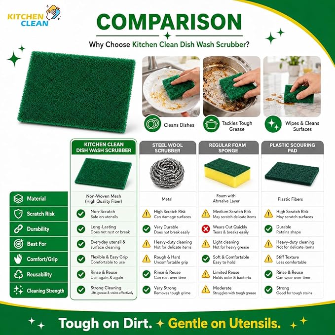 ™ 5 Pcs Large Kitchen Scrub Pads | Dish wash Scrubber | Non Scratch - Durable - Long Lasting | Clean Shine Brite Utensils Scrub Pads (Green, Large 4x6 inch, Pack of 5 Pcs)