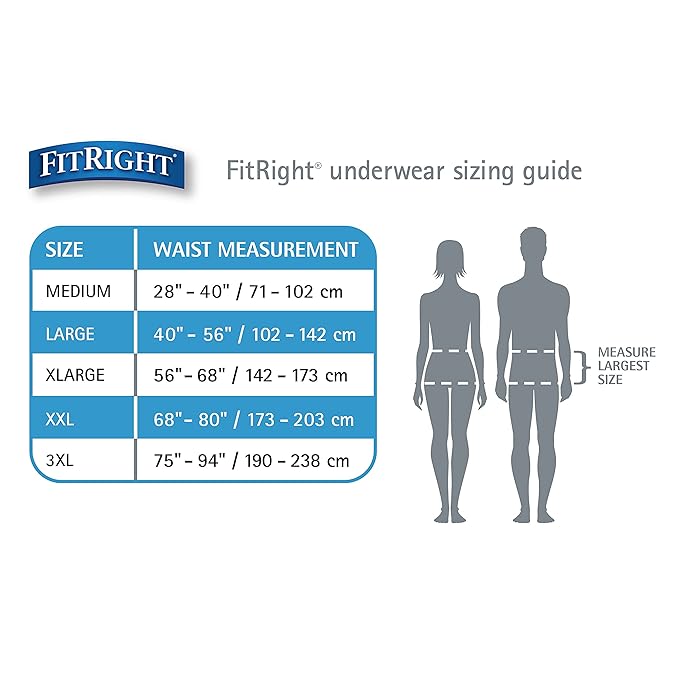 FitRight Adult Incontinence Underwear, Heavy Absorbency, 3X-Large, 75"-94" Waist (20 Count)