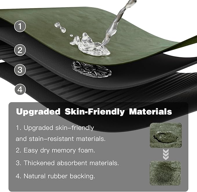 TYUU Bathroom Mat Quick Dry, Bathroom Rugs Non Slip Washable Thin Absorbent Bath Mat Fits Under Door Bathroom Floor Mat Perfect for Bath, Shower, or Sink 20"x30" Sage Green
