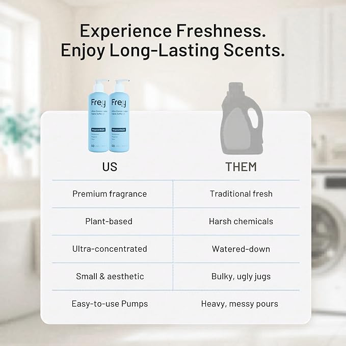FREY Natural Liquid Fabric Softener and Conditioner | HE Laundry Softener for All Machines | Plant-Powered Eco Friendly Formula | 2-Pack, Bergamot Beach
