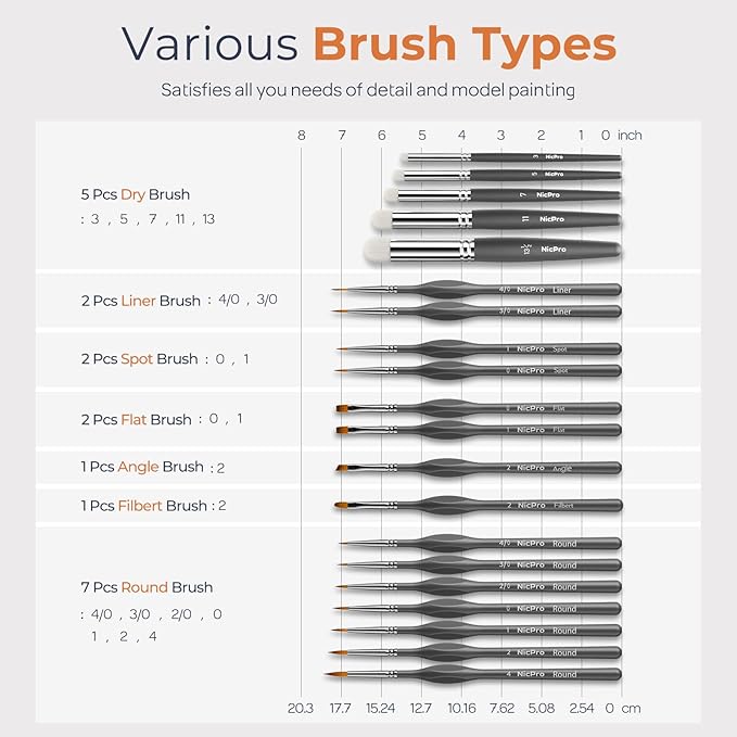 Nicpro Miniature Paint Brushes Dry Brush - 20PCS Model Paint Brush Set with Nylon Case for Acrylic, Oil, Watercolor, Detail Paint Brush Drybrush for Model, Miniature Painting, Paint by Numbers