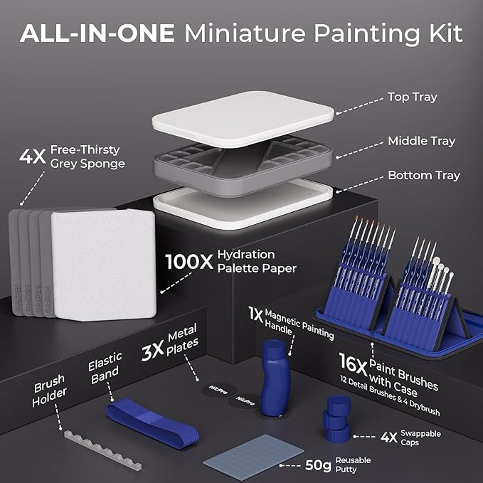 Nicpro Professional Miniature Painting Kit, with Wet Palette, Miniature Painting Handle, 16PCS Detail Paint Brushes Drybrush with Nylon Bag, Pallet Paper, Sponge, Brush Holder Mixing Paint Palette