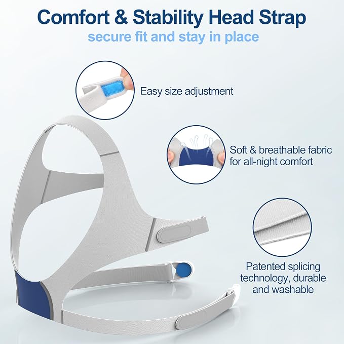 Upgraded Supplies for Airfit N20, Includes Head Strap, Frame, Nasal Cushion(S), Softer Touching for Airtouch N20 Users, Secure Seal & Enhanced Comfort CPAP Supplies by MEDICOLOR, Small