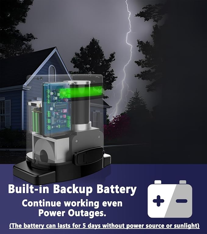 Blütezeit 1400lb Sliding Gate Opener, Solar Power | WiFi Control | Battery Backup, Rack-Drive Automatic Slide Gate Motor with IR Sensor Remote Complete Kits (Solar Panel NOT Included)