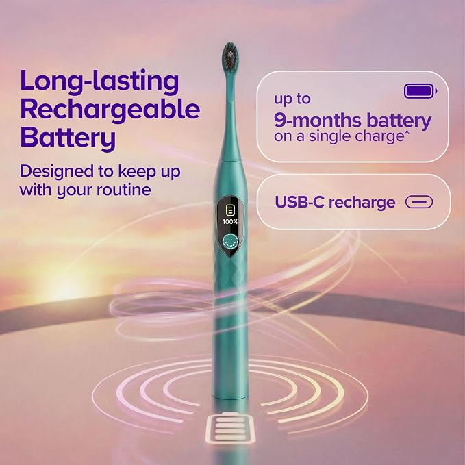 Burst Pro 2.0 Sonic Toothbrush for Adults (Marine Teal) | Soft Bristles | Electric Toothbrush with Smart Pressure Sensor | 5 Modes/Refined Scoring System | USB-C Charging | Magnetic Wall Mount