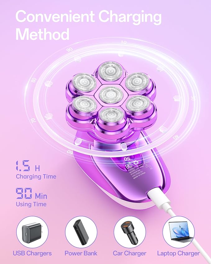 5-in-1 Electric Razors for Women, 7D Magnetic Heads Full Body Shaver, Waterproof Wet Dry Hair Remover with LED Display, Rechargeable Bikini Trimmer for Underarms, Face, Legs, Lips, Arms (Purple)