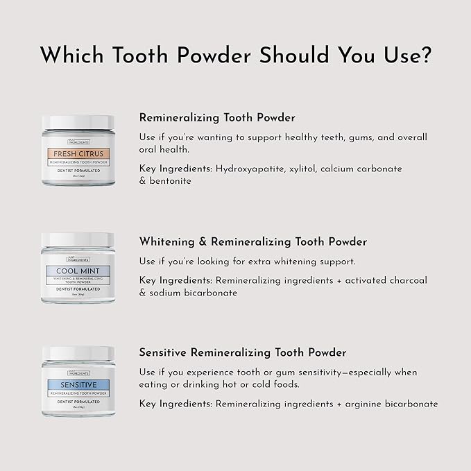 JUST INGREDIENTS Remineralizing Tooth Powder Citrus - Fluoride-Free - 1 oz | Mineral Oral Care, Calcium Carbonate, Bentonite Clay, Plaque Control, Enamel Support, Vegan, Non-GMO, Spout Bottle, Adult Use