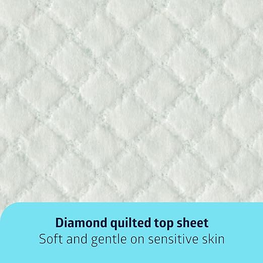 Medline Super Absorbent Underpad, 36" x 36", 50 Count, Extra Large Disposable Incontinence Pads, Protective Bed Pads, Chucks, For Kids, Adults, Elderly, Furniture & Surface Protection Pee Pad