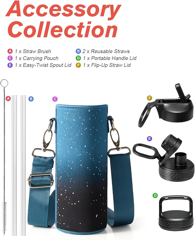 Coolflask Water Bottle 24 oz Insulated with Straw, Stainless Steel Metal 3 Lids Water Flask Wide Mouth for Sports or Office, Non-BPA Keep Cold Up to 48 Hrs or Hot Up to 24 Hrs, Turquoise