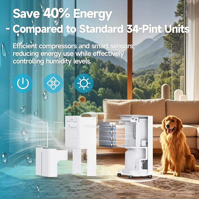 34 Pints Dehumidifiers for Home with 6.56ft Drain Hose, Smart Humidity Control, Max 2441 Sq.Ft Quite & Energy Efficient Dehumidifier for Basement Bedroom Bathroom with Auto Shut Off, 2.5 L Water Tank