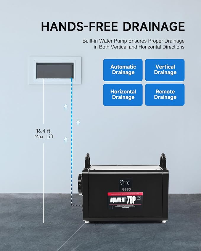 CREWORKS 145 PPD Commercial Dehumidifier, 145 Pint Dehumidifier for Basement with Water Pump, Professional Crawl Space Dehumidification with Auto Defrost & Detachable Display Panel