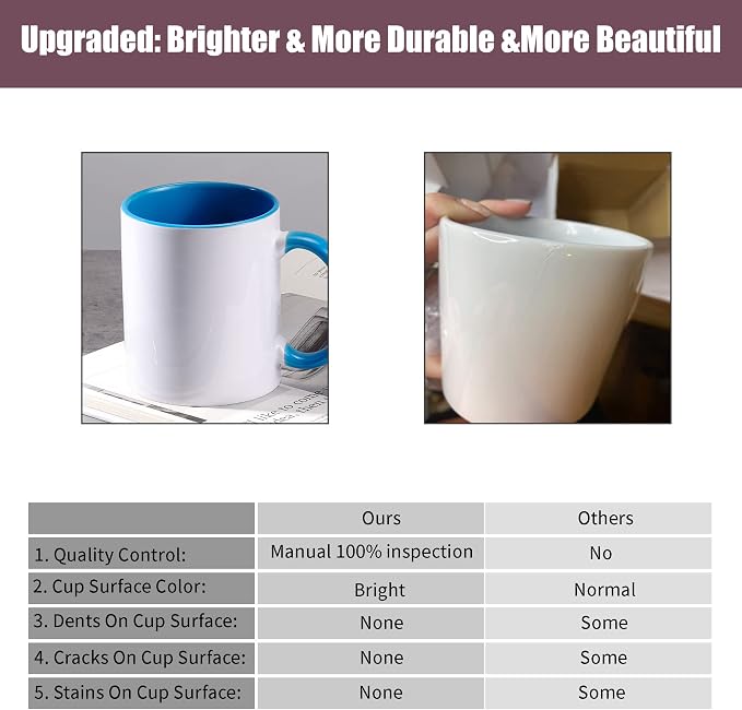 TANGLONG Sublimation Mugs 11 oz Set of 12 Sublimation Blank with Box Bulk Coffee Mugs Coffee Cups Tazas Para Sublimar 6 Assorted Colors