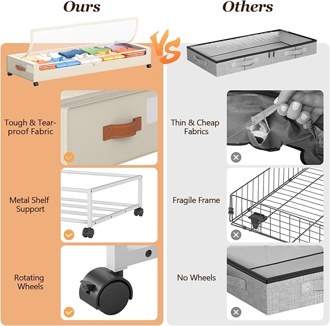 Yecaye Under Bed Storage with Wheels 2 Pack, 85 L Extra Large Under Bed Storage Containers with Metal Frame & Clear Lid, Rolling Underbed Organizer Bins Drawers for Clothes, Shoes, Blankets, Beige