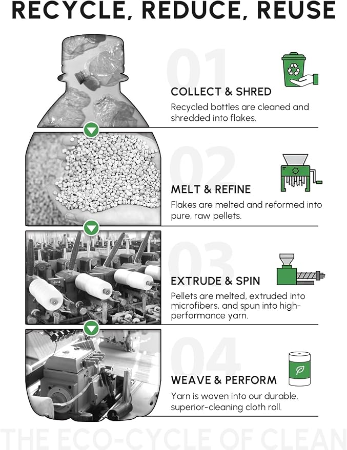 Microfiber Cleaning Cloths Roll, 225 Pack Tear Away Microfiber Towels Roll, 12" x 12" Lint Free Rags, Reusable Cleaning Cloths, Washable, Scratch Free,Ultra Absorbent Dish Rags(Blue)