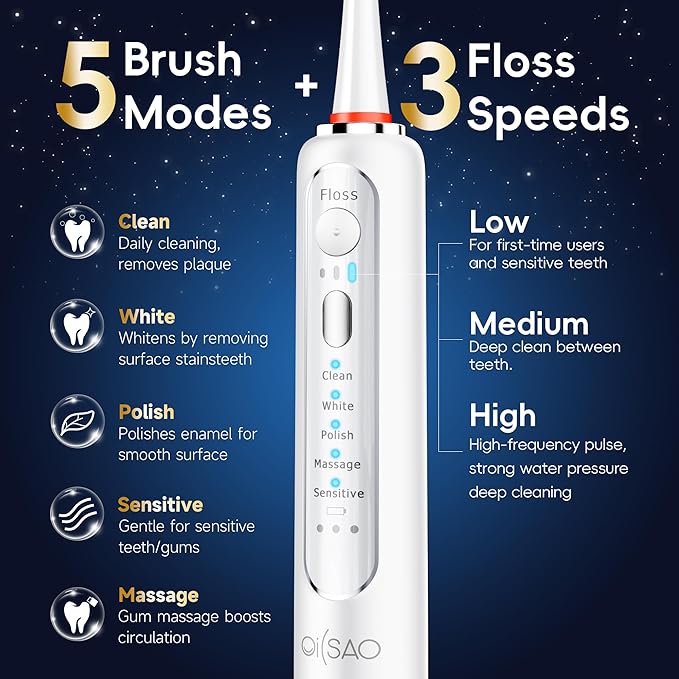 Electric Toothbrush with Water Flosser Combo in One, Professional Flossing Toothbrush for Teeth Cleaning and Flossing, Plaque Removal, Rechargeable,5 Brush Modes & 3 Flossing Speeds,500ML,White