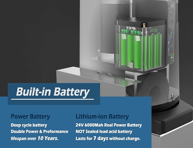 Blütezeit 1400lb Chain Drive Sliding Gate Opener, Solar Powered | WiFi Control | Backup Battery | IR Sensor | Remote Kits Included (Solar Panel Not Included)