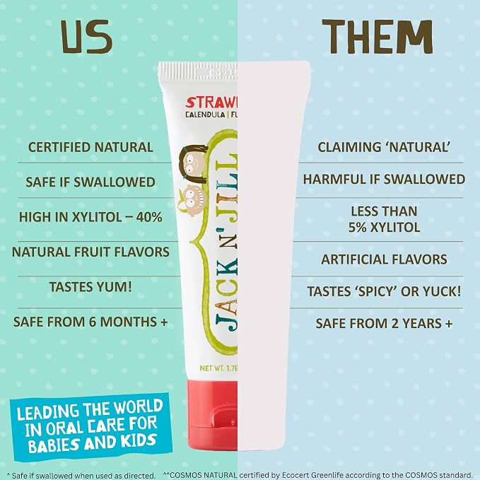 Jack N' Jill Natural Toothpaste, Flavor Free, 1.76 oz (Pack of 2) | Fluoride Free Kids & Toddlers Toothpaste, Gently Cleans Teeth, 40% Xylitol, No Artificial Dyes