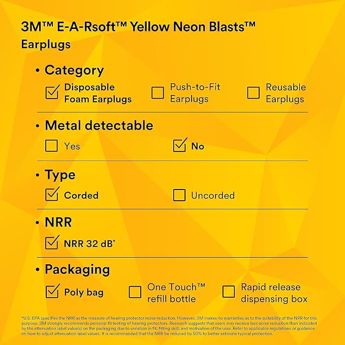 3M Ear Plugs, Pack of 200, E-A-Rsoft Yellow Neon Blasts 311-1252, Corded, Disposable, Foam, NRR 33, Drilling, Grinding, Machining, Sawing, Sanding, Welding, 1/Poly Bag