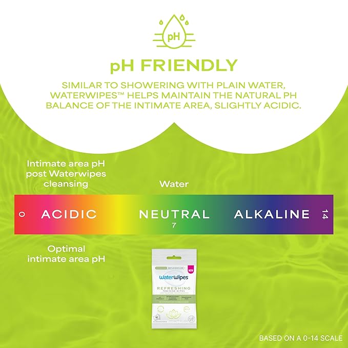 WaterWipes Refreshing Feminine Wipes, Stay Fresh On-The-Go, pH Friendly for Daily Intimate Care, Odor Removal, Gynecologist Approved, Fragrance Free, 112 Count (4 Packs)